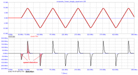 composite_Yewen_10kHz-triangle_speed_distortion.png
