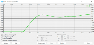 2022-10-27 14_55_22-Graph window, speaker All.png