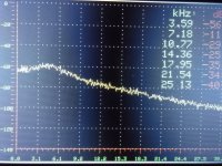 lm.2950 15mA 22.22uF 40dB.JPG