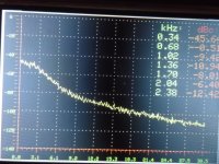 mcp1702 15mA 22.22uF 40dB.JPG