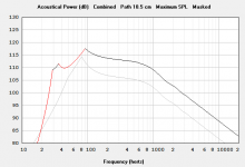 Emminence Delta 10B custom sealed-vented max power.PNG