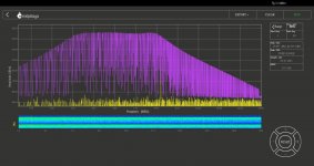 2 - 6 MHz bandpass switched.jpg