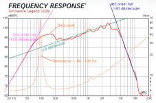 Eminence_Legend_1028_FR_022.png