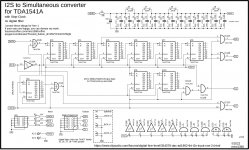 diyAudio_I2S-to-Simultaneous_for_TDA1541A_Schematic.jpg
