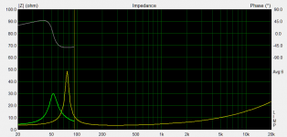 stepped_sine_vs_pink_noise (2).png
