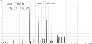 aleph 3.4r 7.6vrms 22vpp.jpg