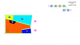 Manifold-MTB-System-Model.png
