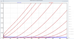 fit_6S4A.3Ri6_goldenSample_Ia_hot.png
