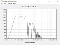 Acoustical power.jpg