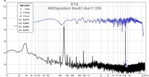 ainogneo83 due11 DIN.jpg ainogneo83 due11 DIN.jpg