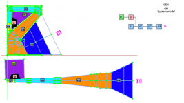 SBH-System-Model.png