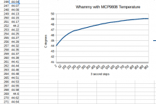Whammy7815rise.png
