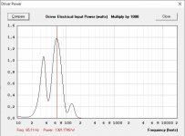Driver power @ Xmax+10%.jpg