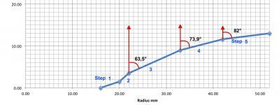 DXT Profile Steps 1.png