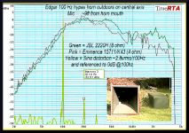 EDGARHORN 100 W.png