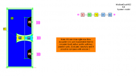 ModernDualVB2-System-Model.png
