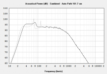 Emminence Delta 10B custom MLTQWT-taper comparison.PNG