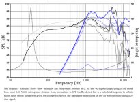 seas-graphene-coax-fr.jpg