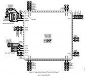 Layout implementation.JPG