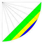 axis.png