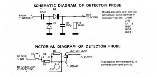 detector probe.jpg