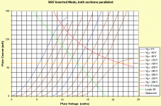 5687 Inverted Curves.gif