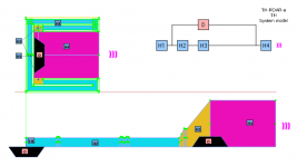 ROAR-a-System-Model.png