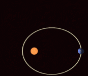 Apsidal Precession.gif