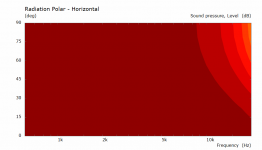 Solid H Polar.png