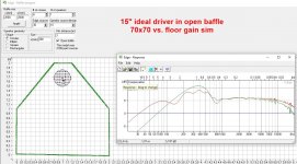 dipole 15 floor gain.jpg