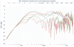 2022-11-07 19_18_48-A collection of loudspeakers measurements.png