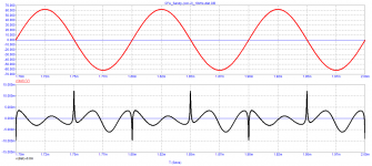 05_CFA_Sandy(corr-2)_10kHz-distortion.png