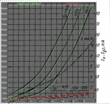 6p30b transfer curve comp.png