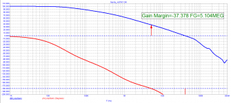 05_Sandy_AD797_Loop-Gain.png