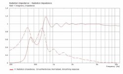 WN_SEL_425_A4-RadImp.jpg