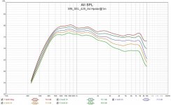 WN_SEL_425_A4 Hpolar no EQ@1m.jpg