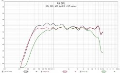 WN_SEL_425_A4 EQ + BP On Axis curves.jpg