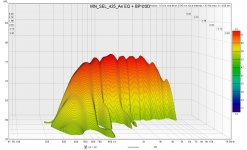WN_SEL_425_A4 EQ + BP CSD.jpg