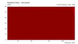 H Polar Split Array Small.png