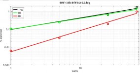 Nmuff-68V-1.8A-34V-0.2-0.0-wsweep.jpg