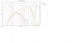 12pr320 low pass amplitude.jpg