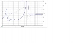 12pr320 low pass impedance & elec phase.jpg