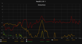 Neo8S 2.8V 1.png