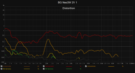 BG Neo3W 2V 1.png
