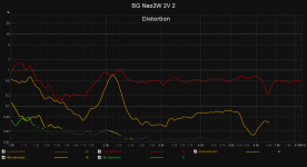 BG Neo3W 2V 2.png