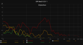 GR Neo3 0.2V 1.png