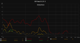 GR Neo3 0.2V 2.png
