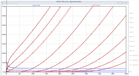 fit_6S4A.2Ri6_goldenSample_Ia_hot.png