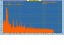 12PR300 tone_150hz_100dB.PNG