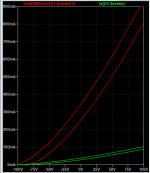 gk71 transfer plot.png